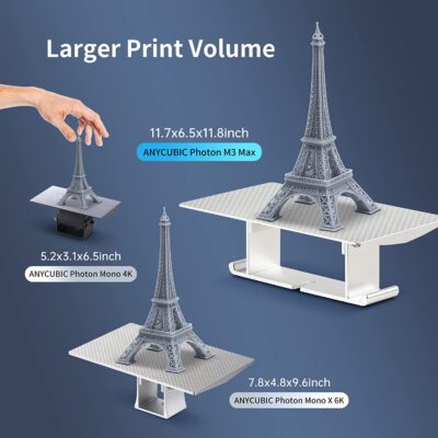 Anycubic M3 Max - Imagen 4