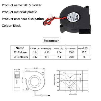 ventilador 5015 turbo 24v - Imagen 5