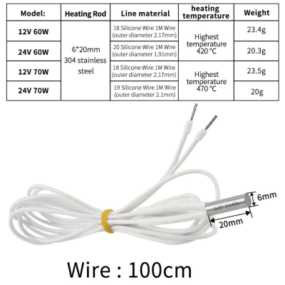 Calefactor Alta calidad 24V 60W 1m 6*20mm - Imagen 5